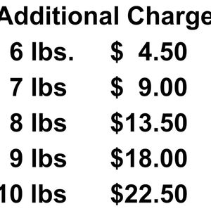 Overweight Bundle Fees